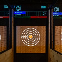 AXED - Digital Projected Targets