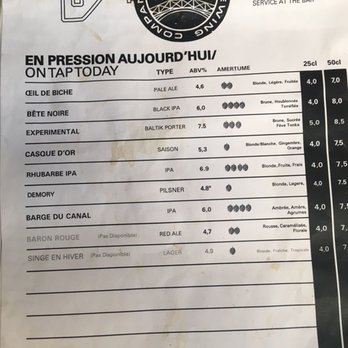 Paname Brewing Company - The beers. - Breweries Near Me - Paris, 75 Paname Brewing Company - The beers. - Breweries Near Me - Paris, 75