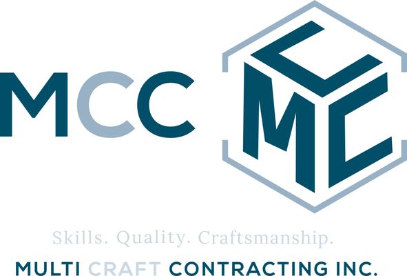 Mcc подписки. Мсс код. Коды мсс торговых точек. Mcc подписки. Mcc подписки.