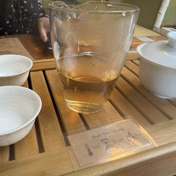Blue Willow Teaspot - Tea Rooms Near Me - Berkeley, California