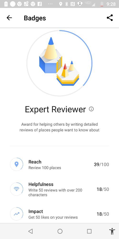 Slide of Plumbing Experts
