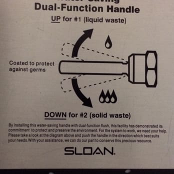 Lakeland Center - Flush correctly to conserve water-2015 - Stadiums & Arenas Near Me - Lakeland, Florida Lakeland Center - Flush correctly to conserve water-2015 - Stadiums & Arenas Near Me - Lakeland, Florida