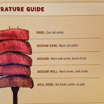 Outback Steakhouse - Medium. - Steakhouses Near Me - Melbourne, Florida