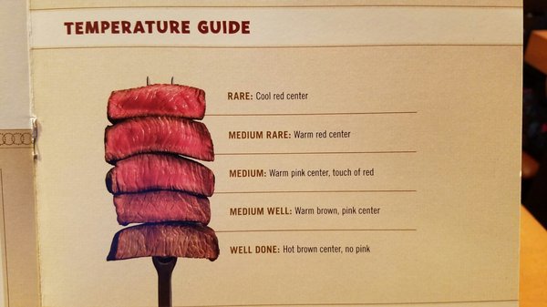 Menu photo 2 Outback Steakhouse Melbourne, FL