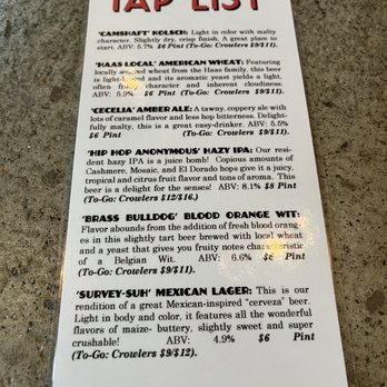 Parts & Labor Brewing - Breweries Near Me - Sterling, Colorado