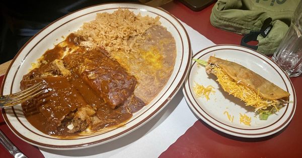 Las Panchitas by null