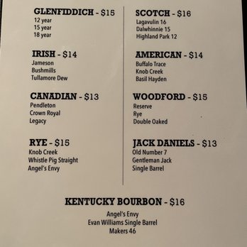 Steelhead Bar & Grille - New American Near Me - Spokane, Washington