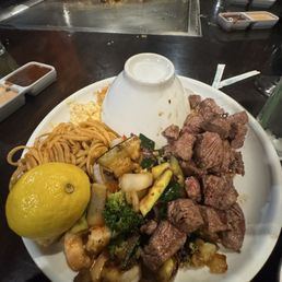 Filet Mignon Filet Mignon