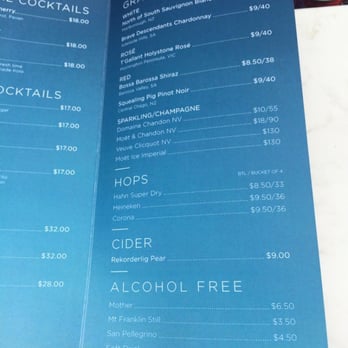 Sky Terrace - Bars Near Me - Pyrmont, NSW