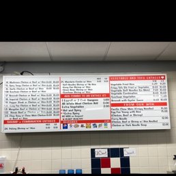 Menu 2 (2022) Menu 2 (2022)