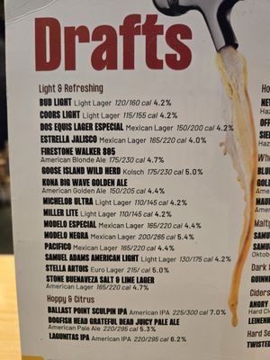 Menu photo 4 Buffalo Wild Wings Chula Vista, CA Menu photo 4 Buffalo Wild Wings Chula Vista, CA