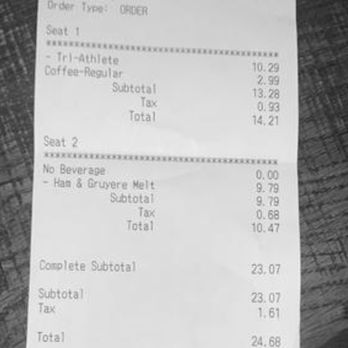 First Watch - Breakfast & Brunch Near Me - Sarasota, Florida