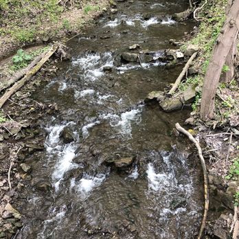 Sherman Falls - Pretty - Hiking Near Me - Hamilton, Ontario
