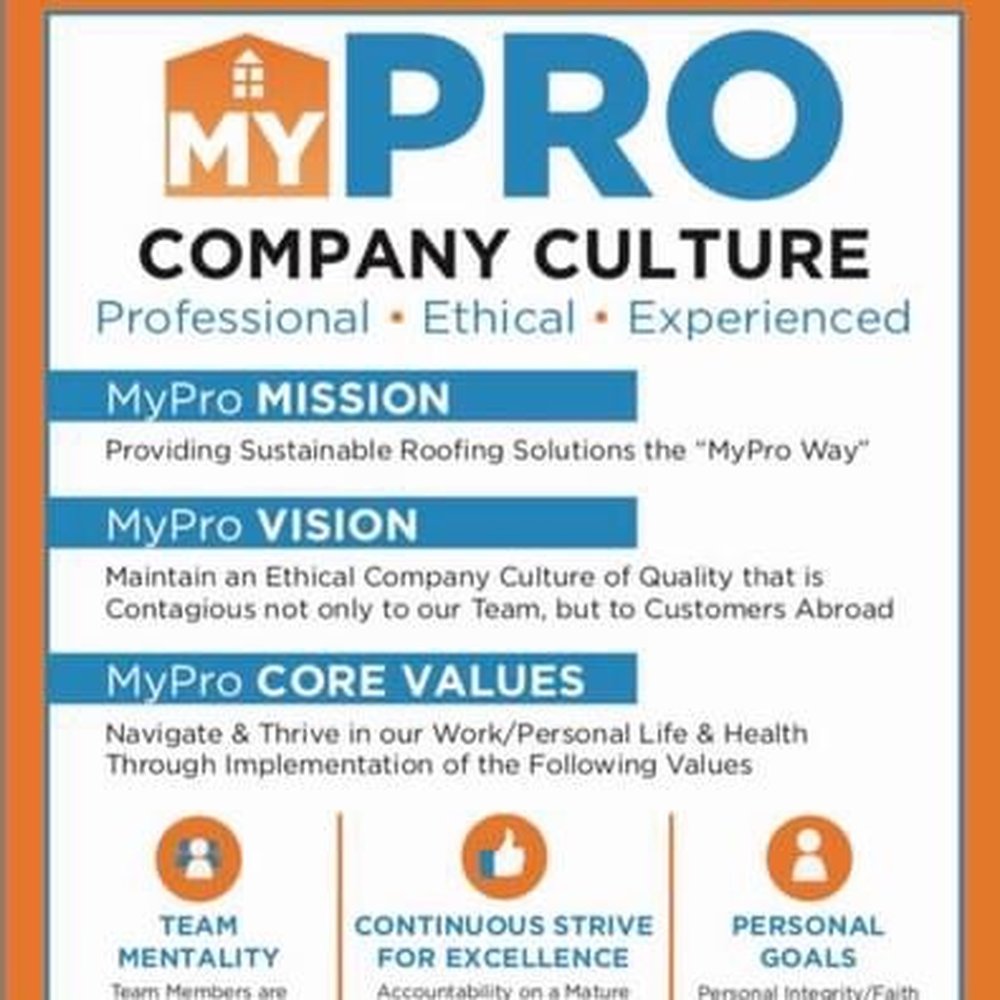 My Pro Construction - Painters Near Me - Arlington, Texas My Pro Construction - Painters Near Me - Arlington, Texas