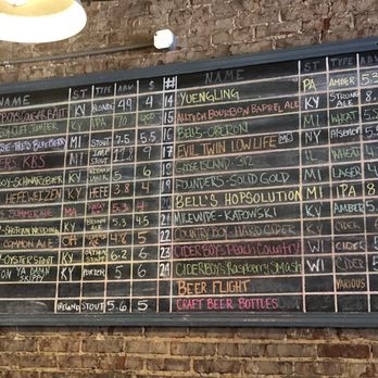 The Wrigley Taproom & Eatery - New American Near Me - Corbin, Kentucky