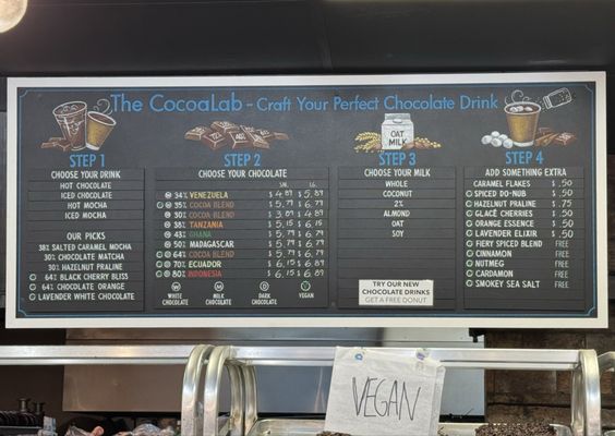 Menu photo 7 The Donuttery Huntington Beach, CA Menu photo 7 The Donuttery Huntington Beach, CA