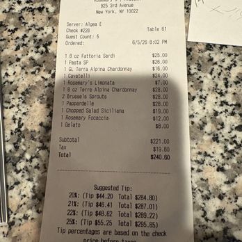 Rosemary's -  Midtown - Italian Near Me - New York, New York
