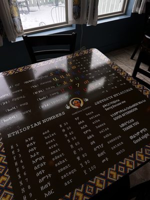 Menu photo 1 The Habesha Garden Columbus, OH Menu photo 1 The Habesha Garden Columbus, OH