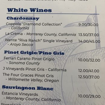 The Waterfront - White Wines - Seafood Near Me - Daphne, Alabama The Waterfront - White Wines - Seafood Near Me - Daphne, Alabama