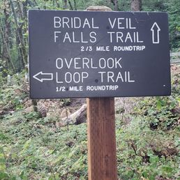 Trail sign