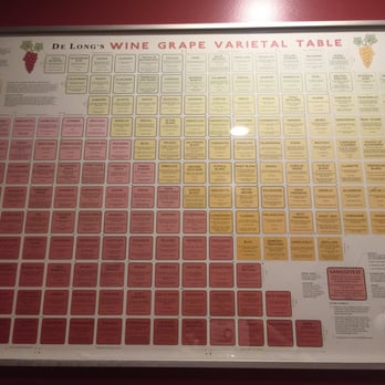 Caduceus Cellars - Awesome poster. - Wineries Near Me - Jerome, Arizona