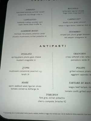 Menu photo 6 Santi New York, NY Menu photo 6 Santi New York, NY