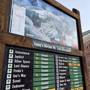 Keystone Resort - Ski Resorts Near Me - Keystone, Colorado