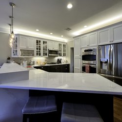 Kitchen Destination