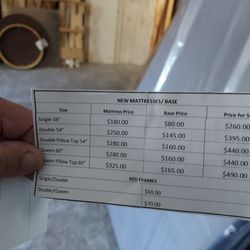 McC Furniture Thrift Store - Mattress prices June 2020