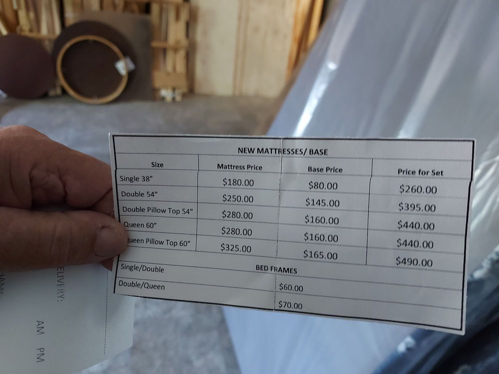 MCC FURNITURE THRIFT STORE Updated August 2024 18 Keewatin St