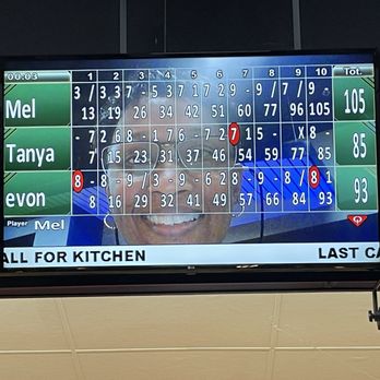 Capitol Bowl - Game 2 Totals - Bowling Near Me - West Sacramento, California