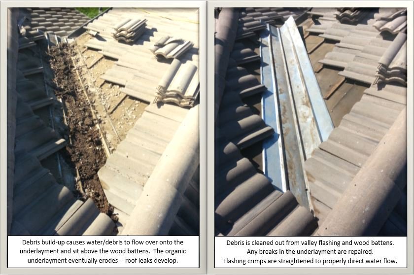 Slide of Landeros Roofing Solutions