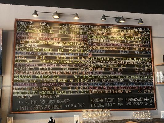 Menu photo 5 The Corner Craft Beer San Antonio, TX