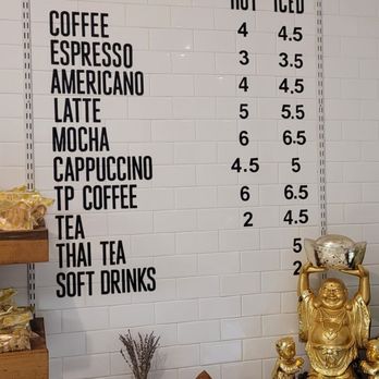 Tiny Pyramid - Cafes Near Me - Honolulu, Hawaii