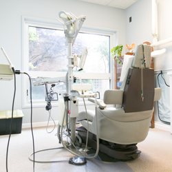 Scott Malik, DDS