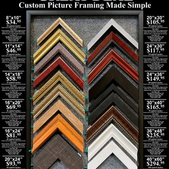 On the Wall Gallery & Frames - On The Wall's Great Deal! Package deal program that can save you 50% or more. Get frame, glass, mat, and fit for a great price. - Framing Near Me - Santa Ana, California