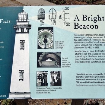 HI-Pigeon Point Lighthouse Hostel - Hostels Near Me - Pescadero, California
