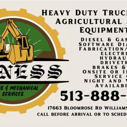 Maness Enterprises