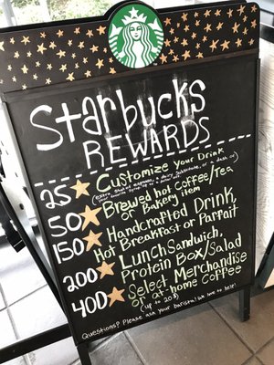 Menu photo 1 Starbucks Virginia Beach, VA Menu photo 1 Starbucks Virginia Beach, VA