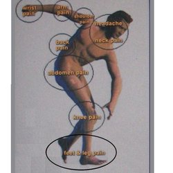 Health Massage Spa