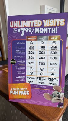 Menu photo 1 Chuck E. Cheese Fayetteville, GA
