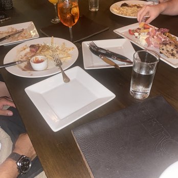 Perch - Lounges Near Me - Los Angeles, California Perch - Lounges Near Me - Los Angeles, California