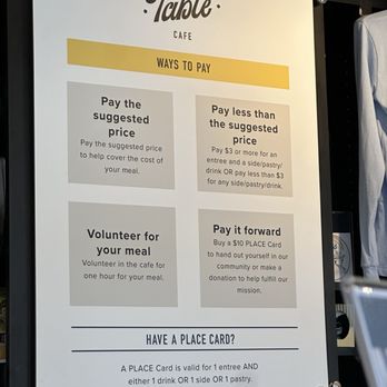 A Place At The Table - Ways to pay - Cafes Near Me - Raleigh, North Carolina A Place At The Table - Ways to pay - Cafes Near Me - Raleigh, North Carolina