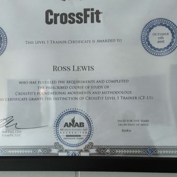 CrossFit Mad Hatter - Trainers Near Me - Pipersville, Pennsylvania CrossFit Mad Hatter - Trainers Near Me - Pipersville, Pennsylvania