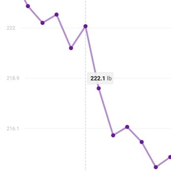 Innovative Results - Gyms Near Me - Costa Mesa, California Innovative Results - Gyms Near Me - Costa Mesa, California