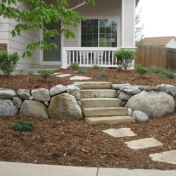 Full Coverage Landscaping