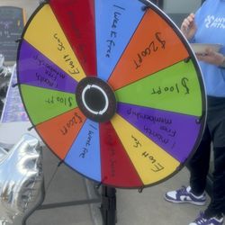Ulta Beauty - Wheel