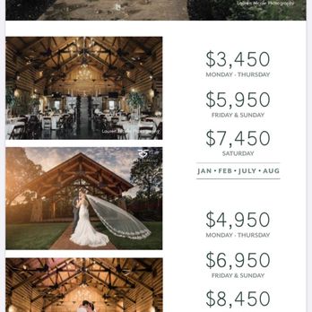 THE SPRINGS Event Venue - Price difference that The Springs refuse to refund us if we rebook with them and choose a new wedding date. - Venues & Event Spaces Near Me - Aubrey, Texas THE SPRINGS Event Venue - Price difference that The Springs refuse to refund us if we rebook with them and choose a new wedding date. - Venues & Event Spaces Near Me - Aubrey, Texas
