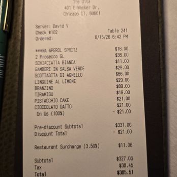 Tre Dita - Italian Near Me - Chicago, Illinois Tre Dita - Italian Near Me - Chicago, Illinois