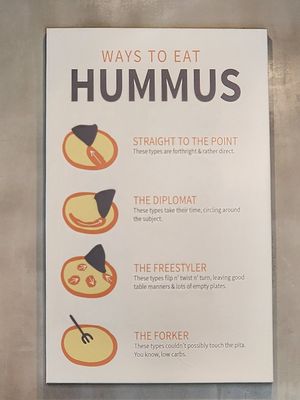 The Hummus Factory by null